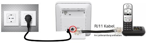 Telefon-Box